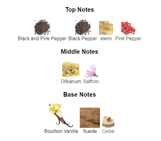 Our Impression of Babycat by YSL