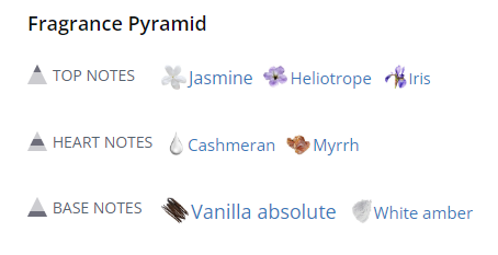 Our impression of Alien essence absolue 10 ml