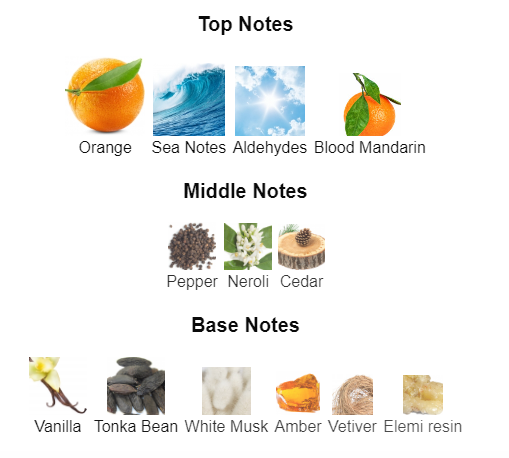 Our impression of Allure Homme Sport by Chanel 10 ml