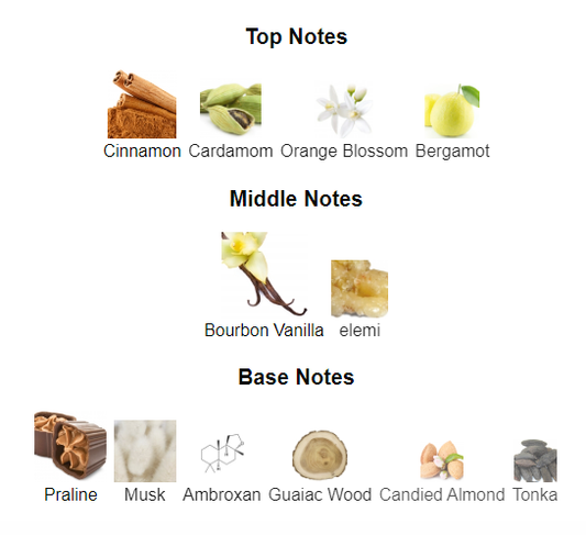 Our impression of Althaïr by Parfums de Marly 10 ml