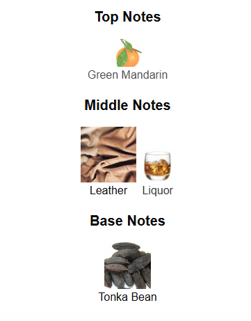 Our impression of Armani Code Elixir