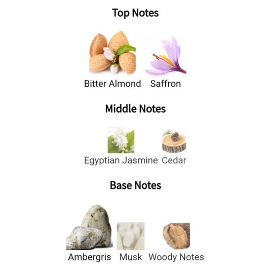 Our impression of Baccarat Rouge 540 extrait