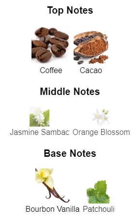 Our impression of Black Opium Extreme by YSL 10 ml