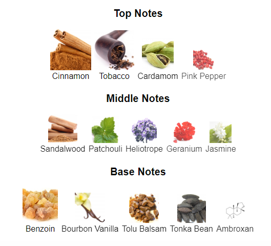 Our Impression of Centaurus by Creed 10 ml