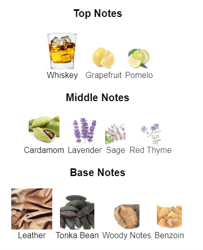 Our impression of CH Men Prive by Carolina Herrera 10 ml