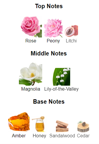 Our impression of Chloé Intense Collect'Or by Chloé 10 ml