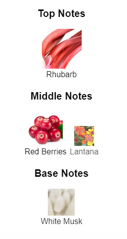 Our impression of Eau de Rhubarbe Ecarlate by Hermès 10 ml