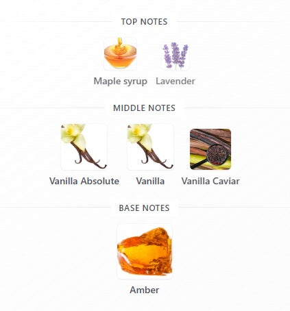Our impression of Goddess Amber Vanilla