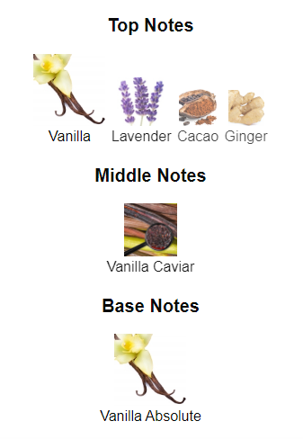 Our impression of Goddess by Burberry