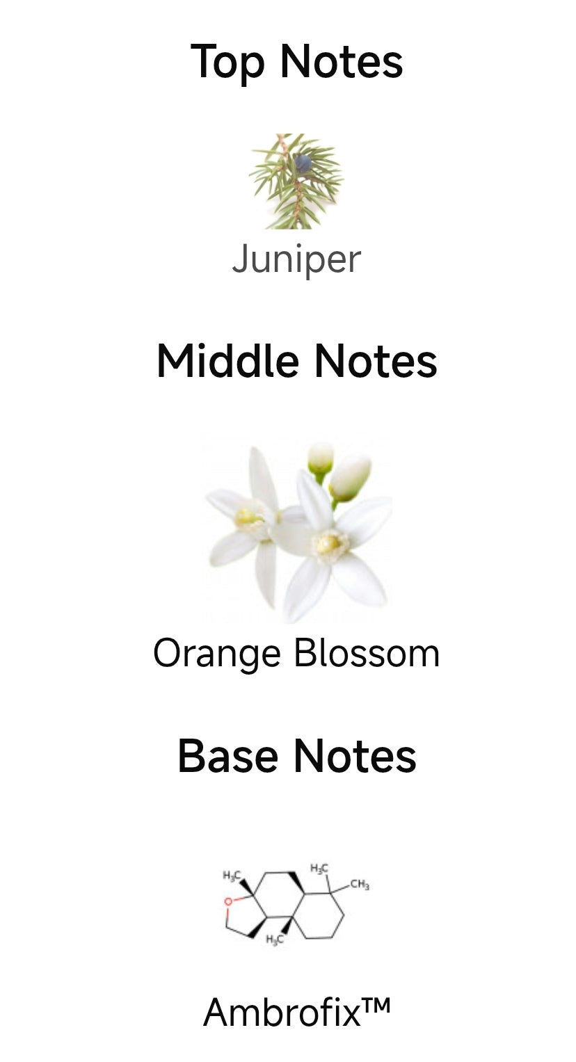 Our Impression of Gucci Guilty Love Edition 10 ml