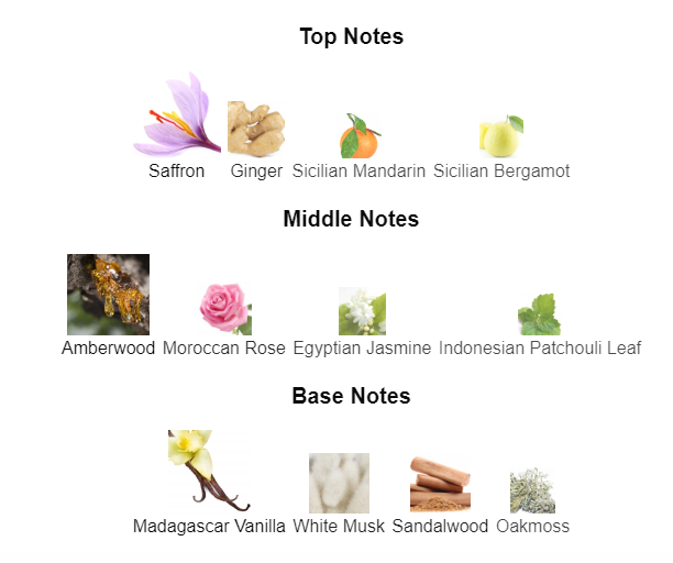 Our impression of Instant Crush by Mancera 10 ml