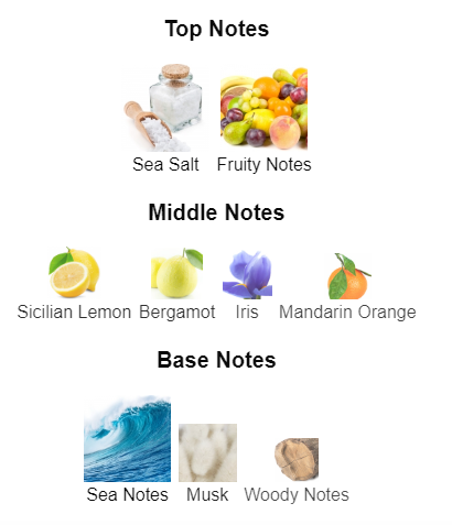 Our impression of Millésime Impérial by Creed