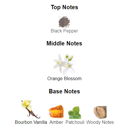 Our impression of MYSLF Le Parfum by YSL