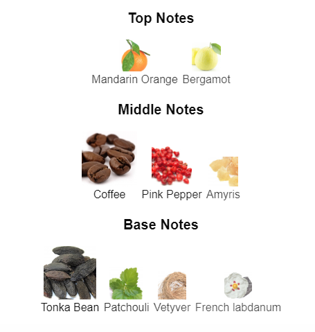 Our impression of PLAY Intense by Givenchy 50 ml