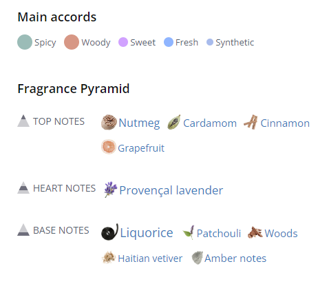 Our impression of Sauvage Elixir