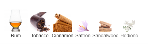 Our impression of Side Effect