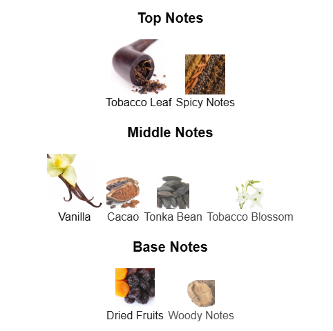 Inspired by Tobacco Vanille Tom Ford