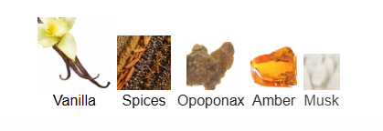 Our Impression Of Vanille Planifolia Extrait 21 by Guerlain