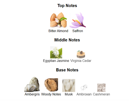 Our impression of Baccarat Rouge 540 extrait