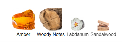 Our Impression Of Bleu de Chanel L'Exclusif